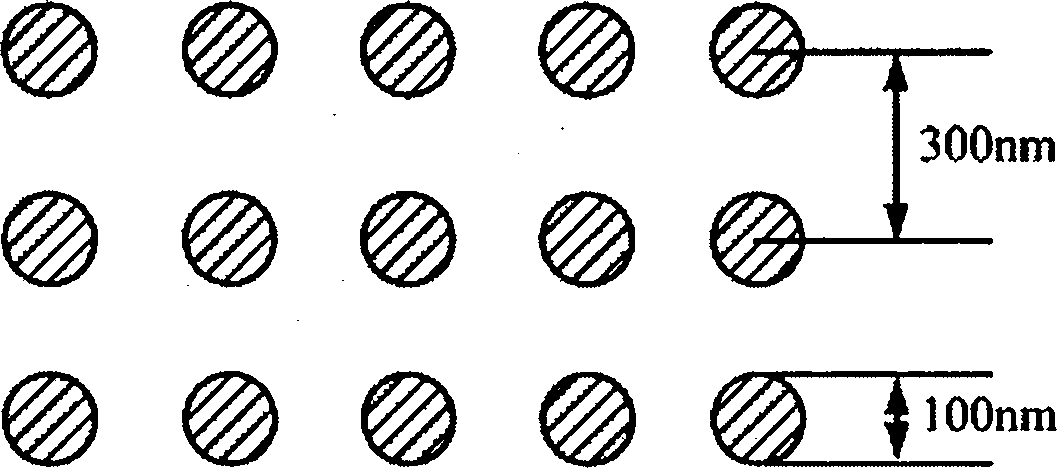 Efficient GaN-based LED coupled to plasmon and manufacturing method thereof