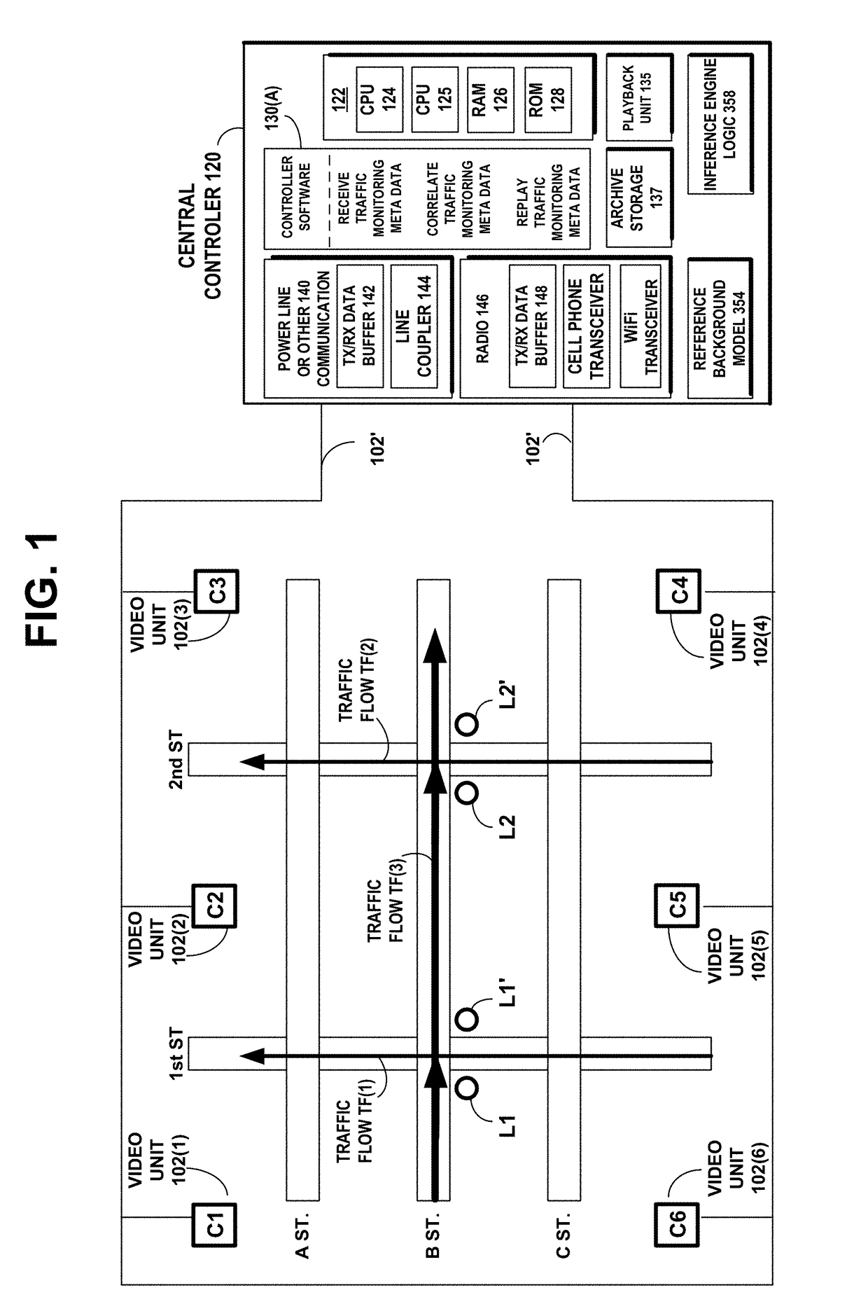 Video data and GIS mapping for traffic monitoring, event detection and change prediction