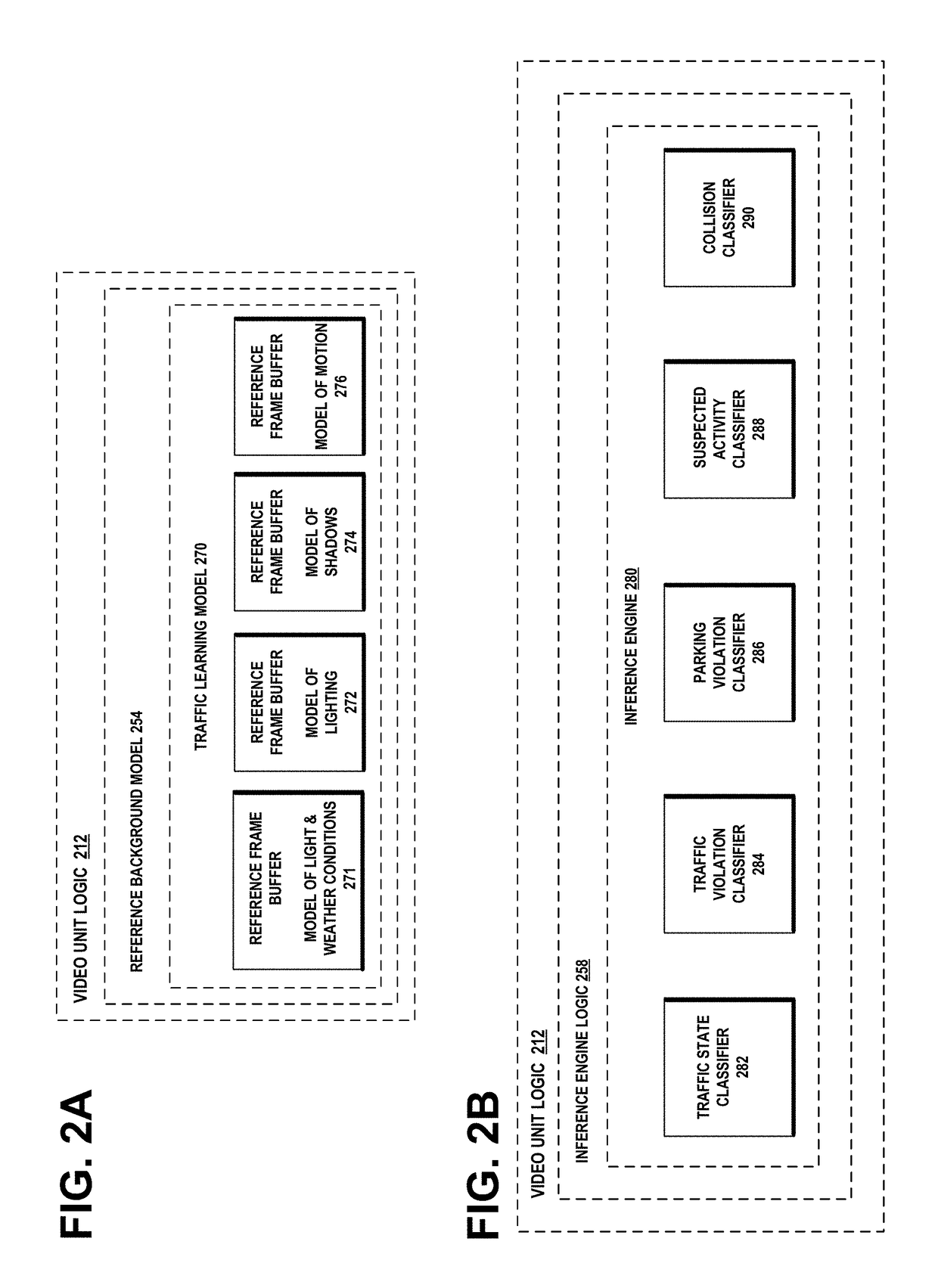 Video data and GIS mapping for traffic monitoring, event detection and change prediction