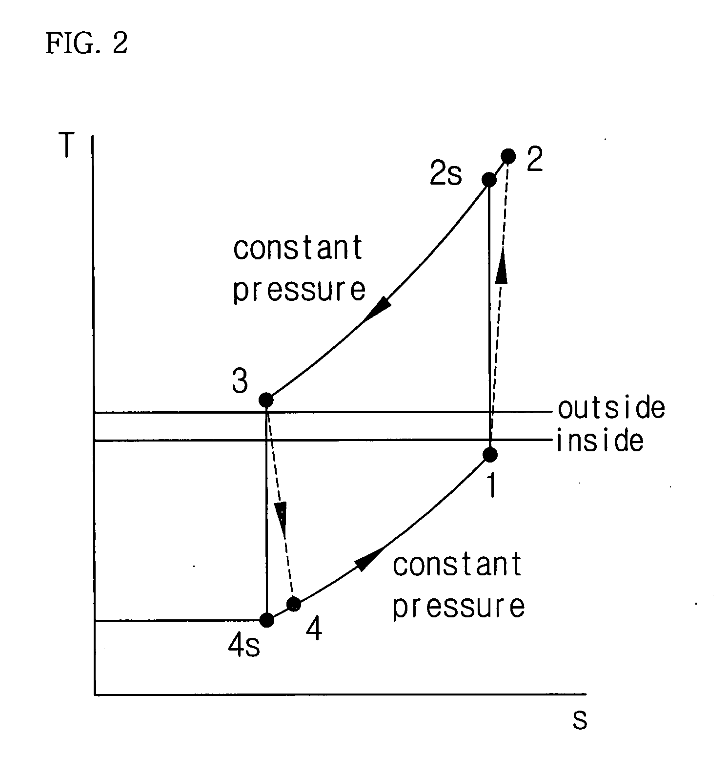 Air compressor and expander