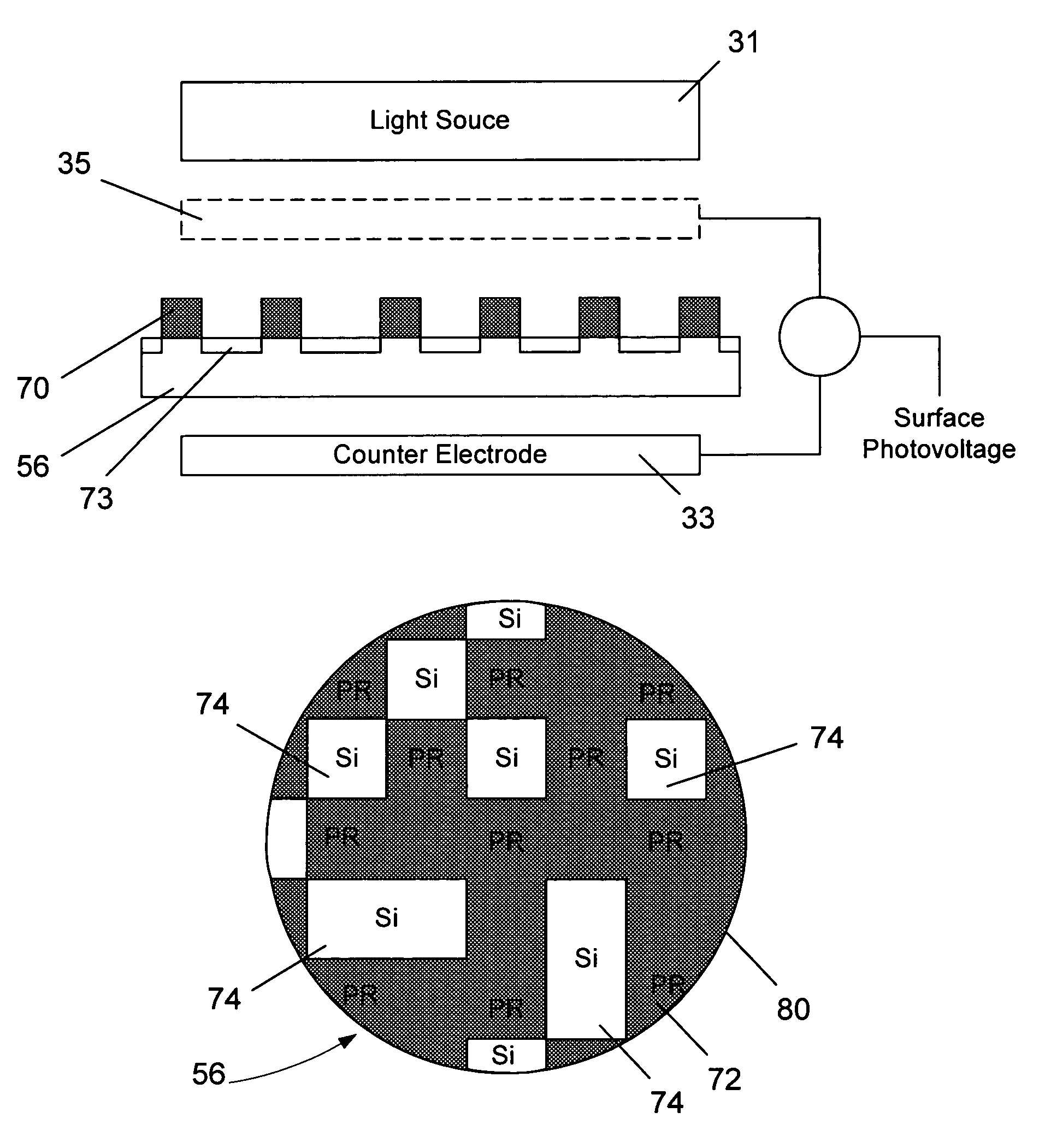 Methods of determining characteristics of doped regions on device wafers, and system for accomplishing same