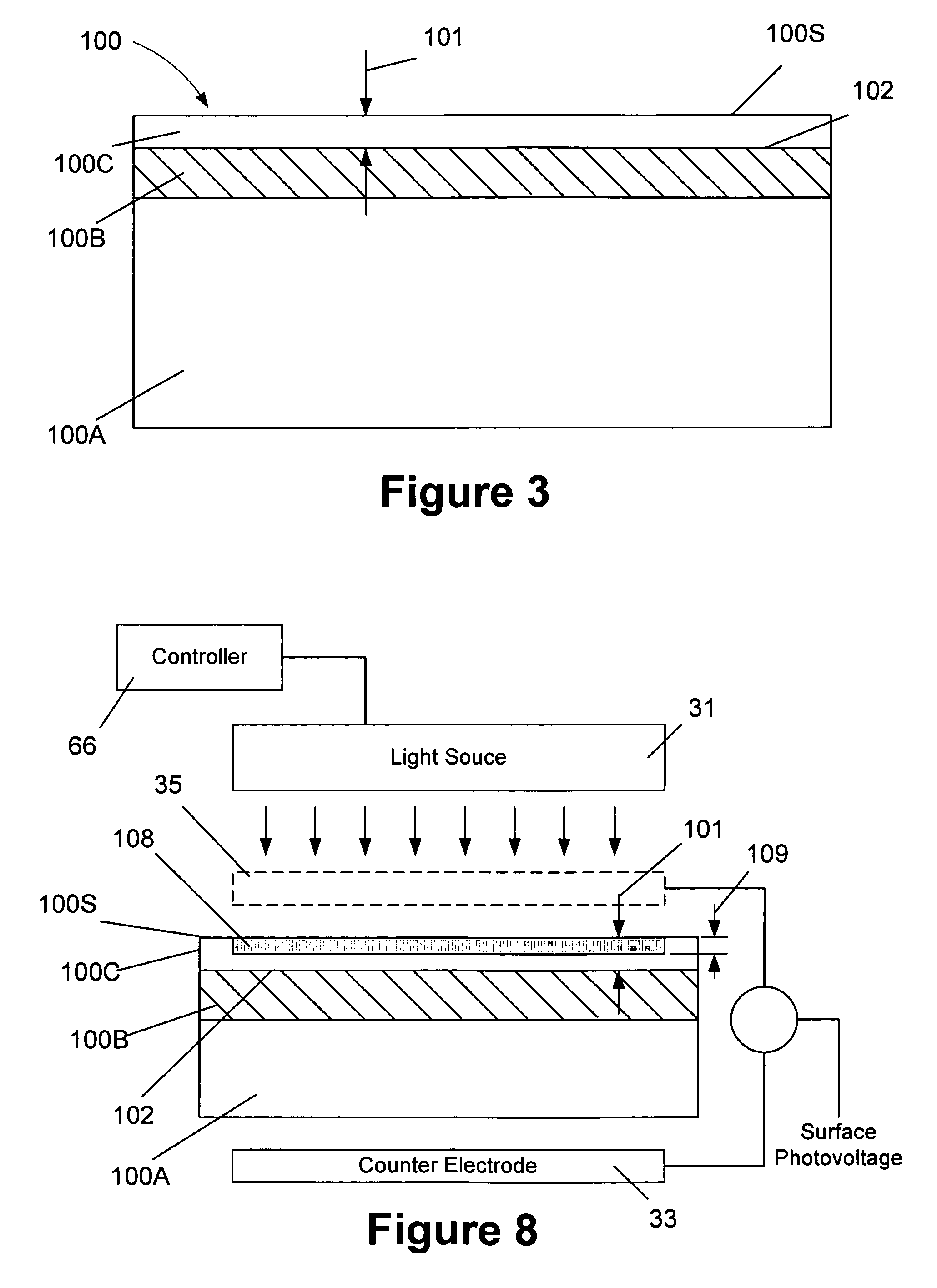 Methods of determining characteristics of doped regions on device wafers, and system for accomplishing same