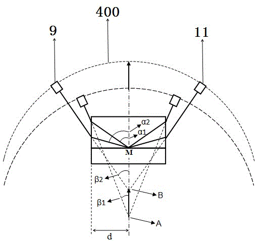 Multi-angle and multi-point measurement device and method for laser gain medium wrapping residual reflection