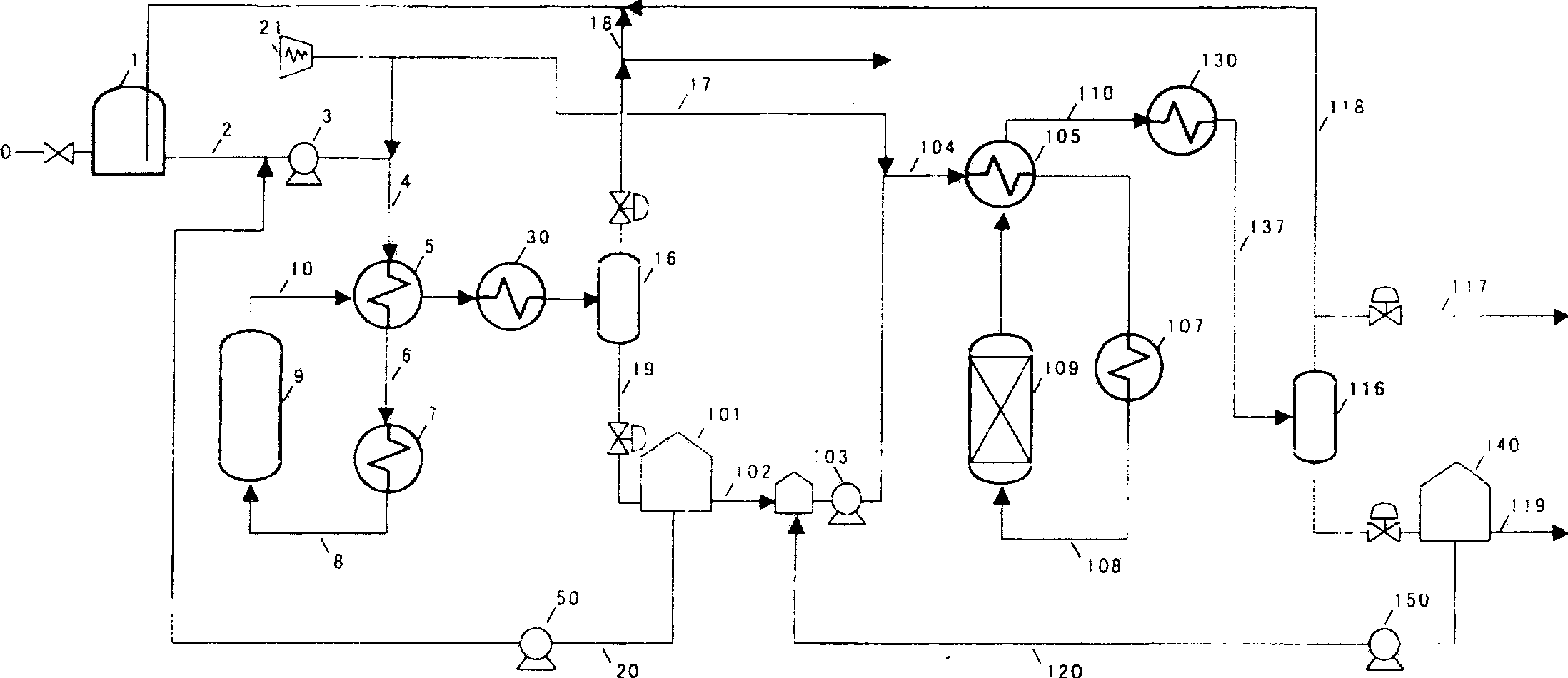 Treatment method for sewage