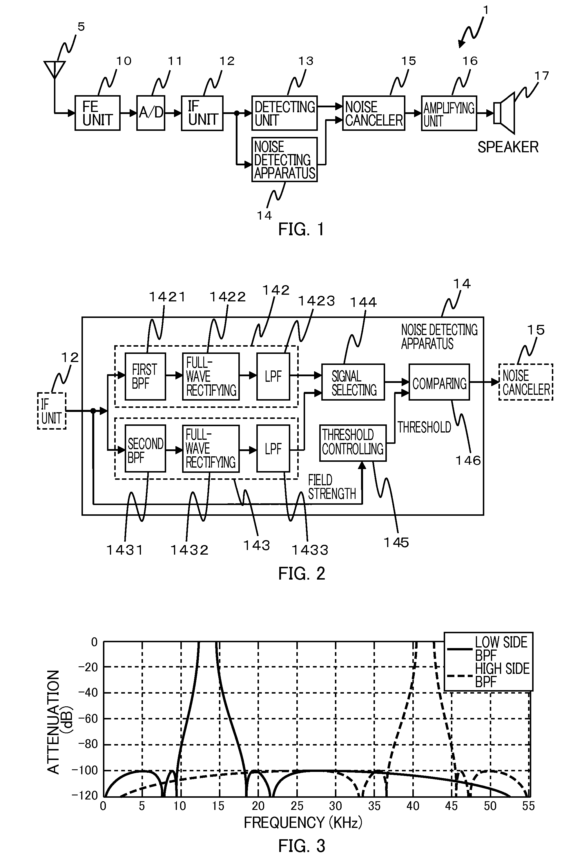 Noise Detecting Apparatus and AM Broadcast Receiving Apparatus