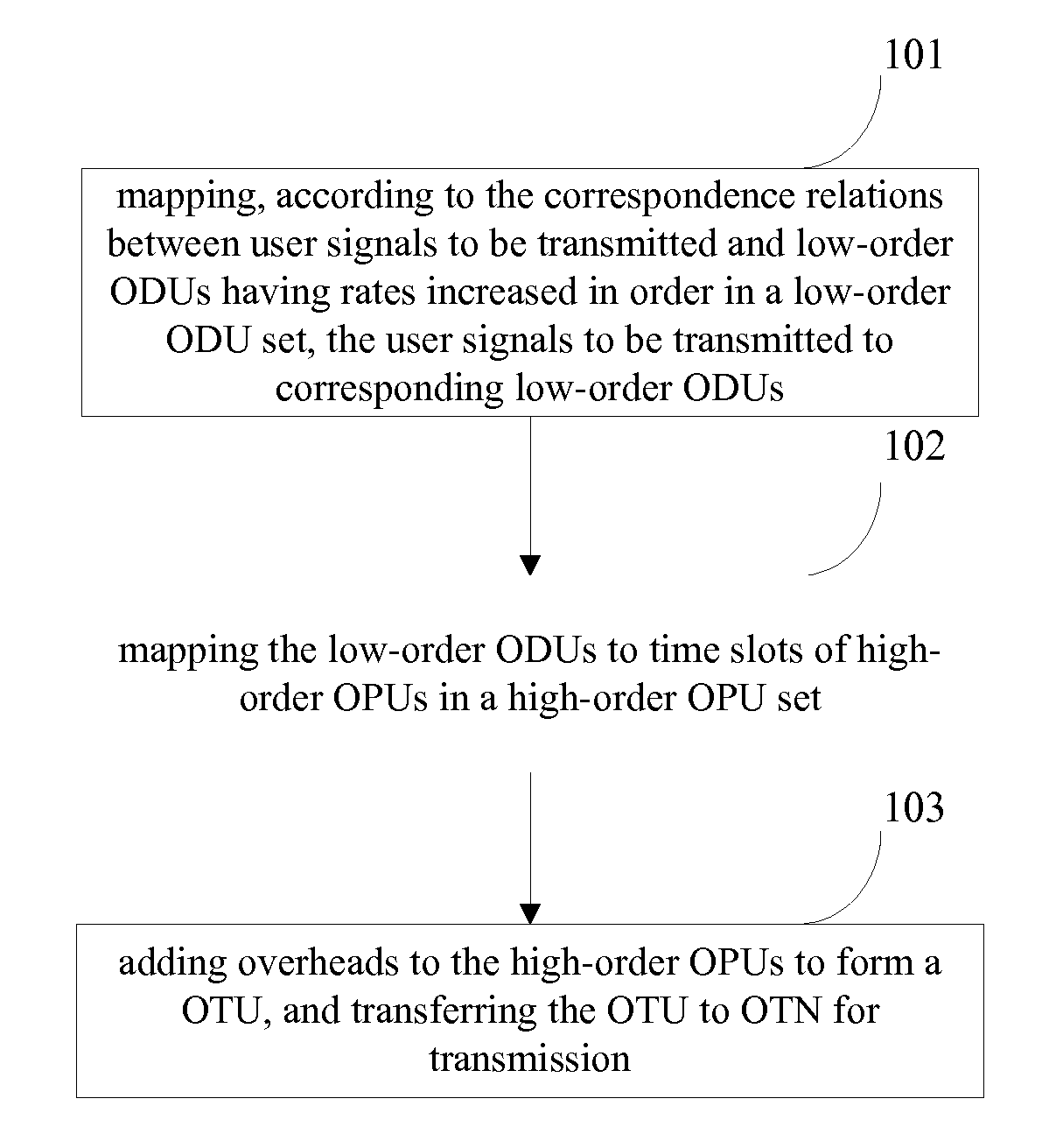 Method, apparatus and system for transmitting and receiving client signals