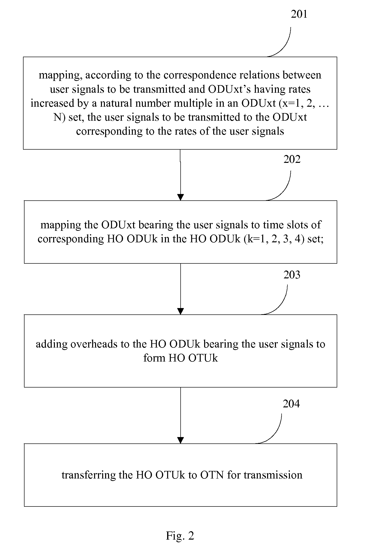 Method, apparatus and system for transmitting and receiving client signals