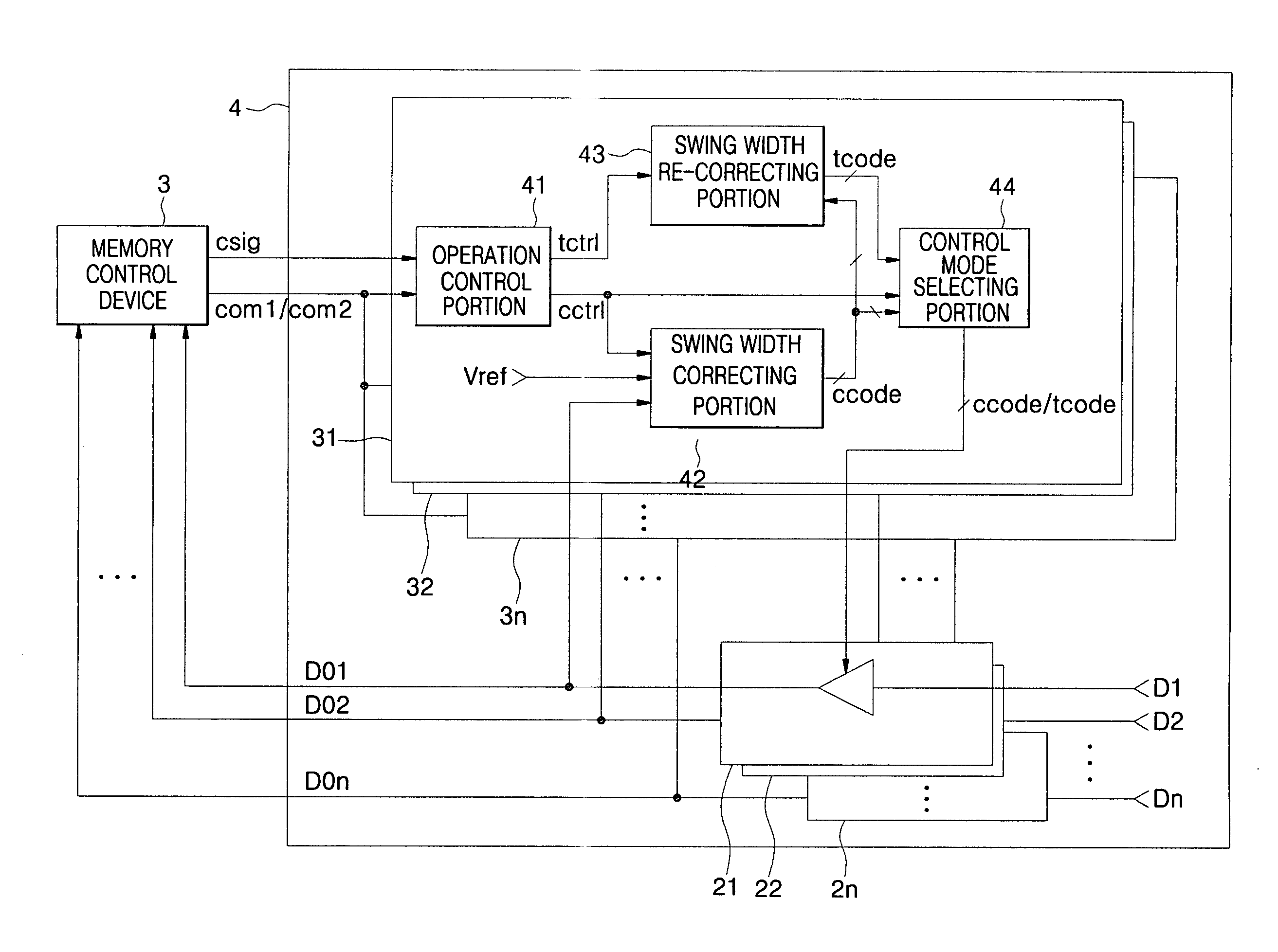 Semiconductor memory device, memory system having the same, and swing width control method thereof