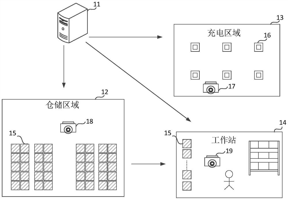 A robot with switchable navigation mode, navigation mode switching method and medium