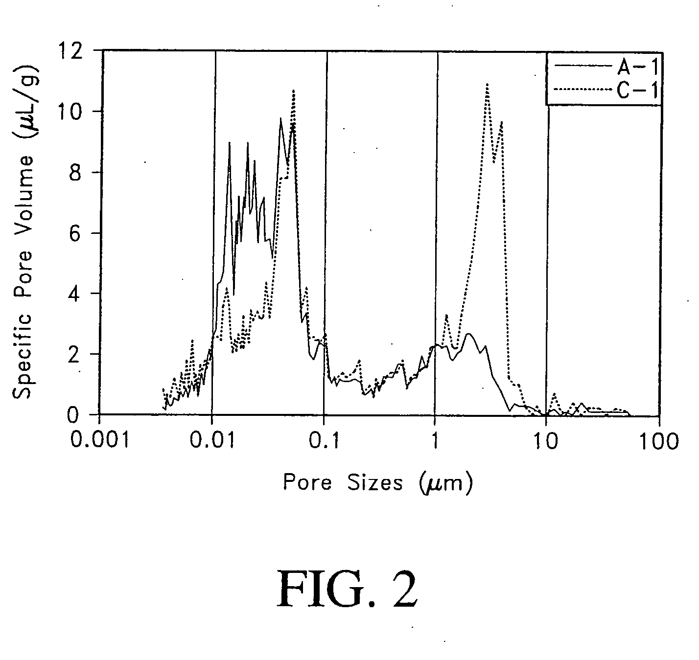 Fiber cement composite materials using cellulose fibers loaded with inorganic and/or organic substances