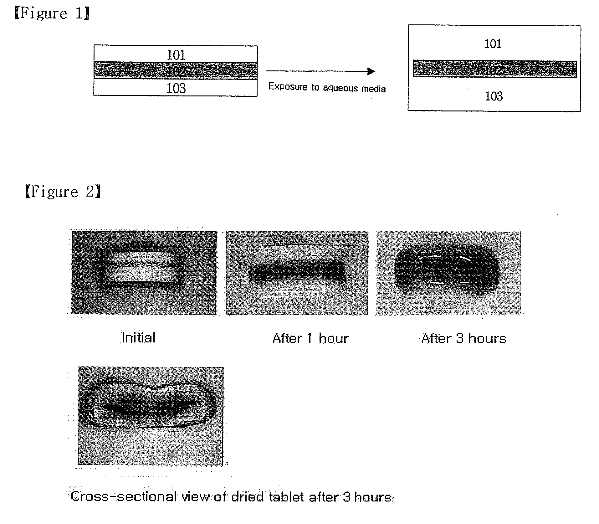 Oral Sustained-Release Triple Layer Tablet