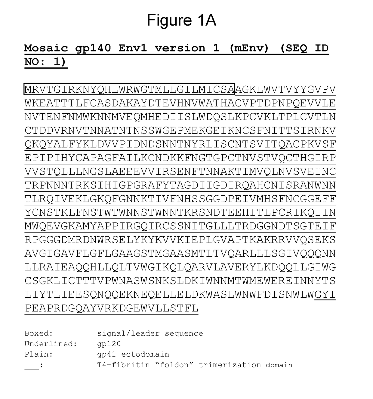 Stabilized mosaic human immunodeficiency virus type 1 (HIV-1) GP140 envelope (ENV) trimers