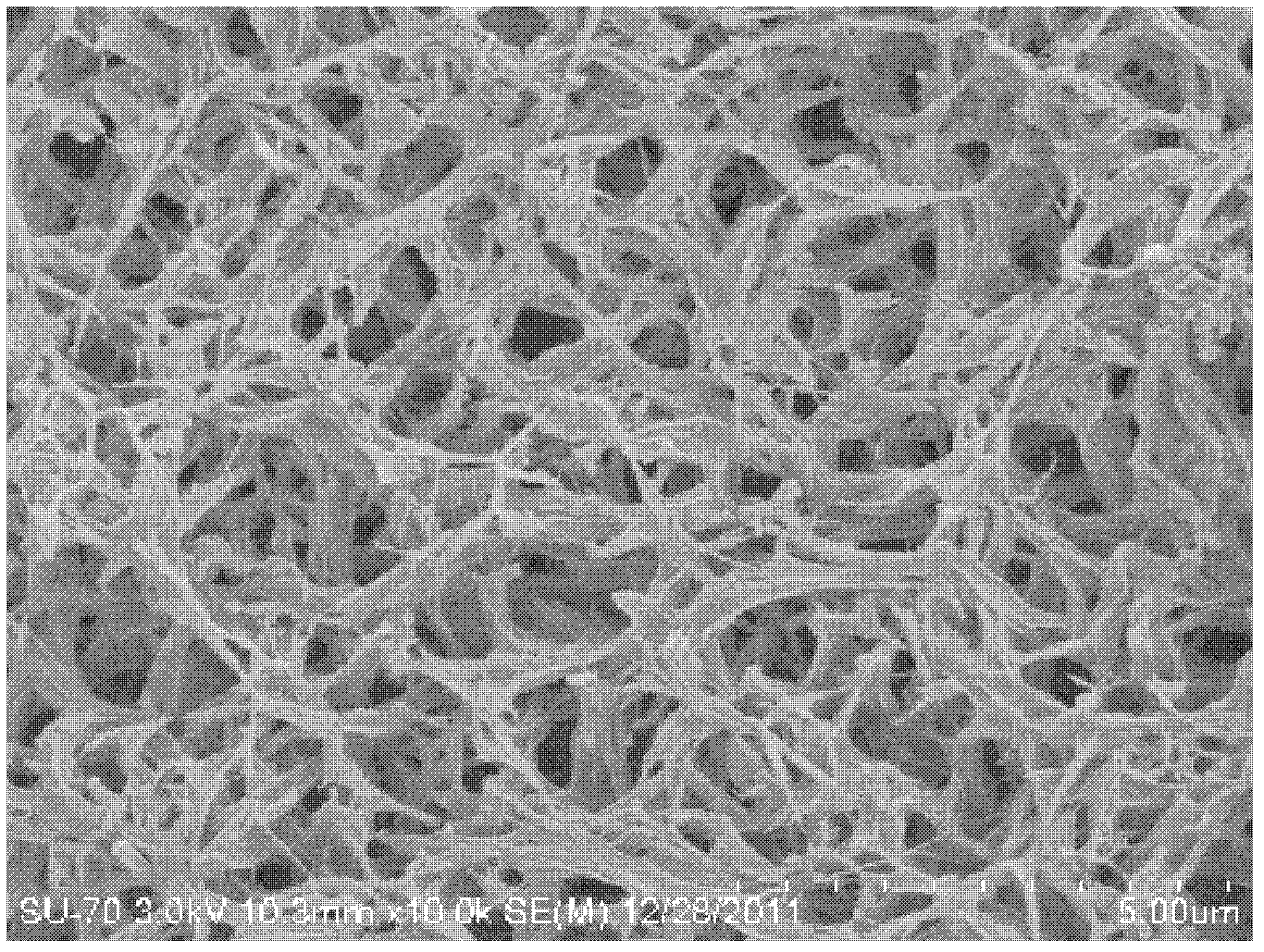 Method for preparation of polyvinylidene fluoride membrane by complex thermally induced phase separation