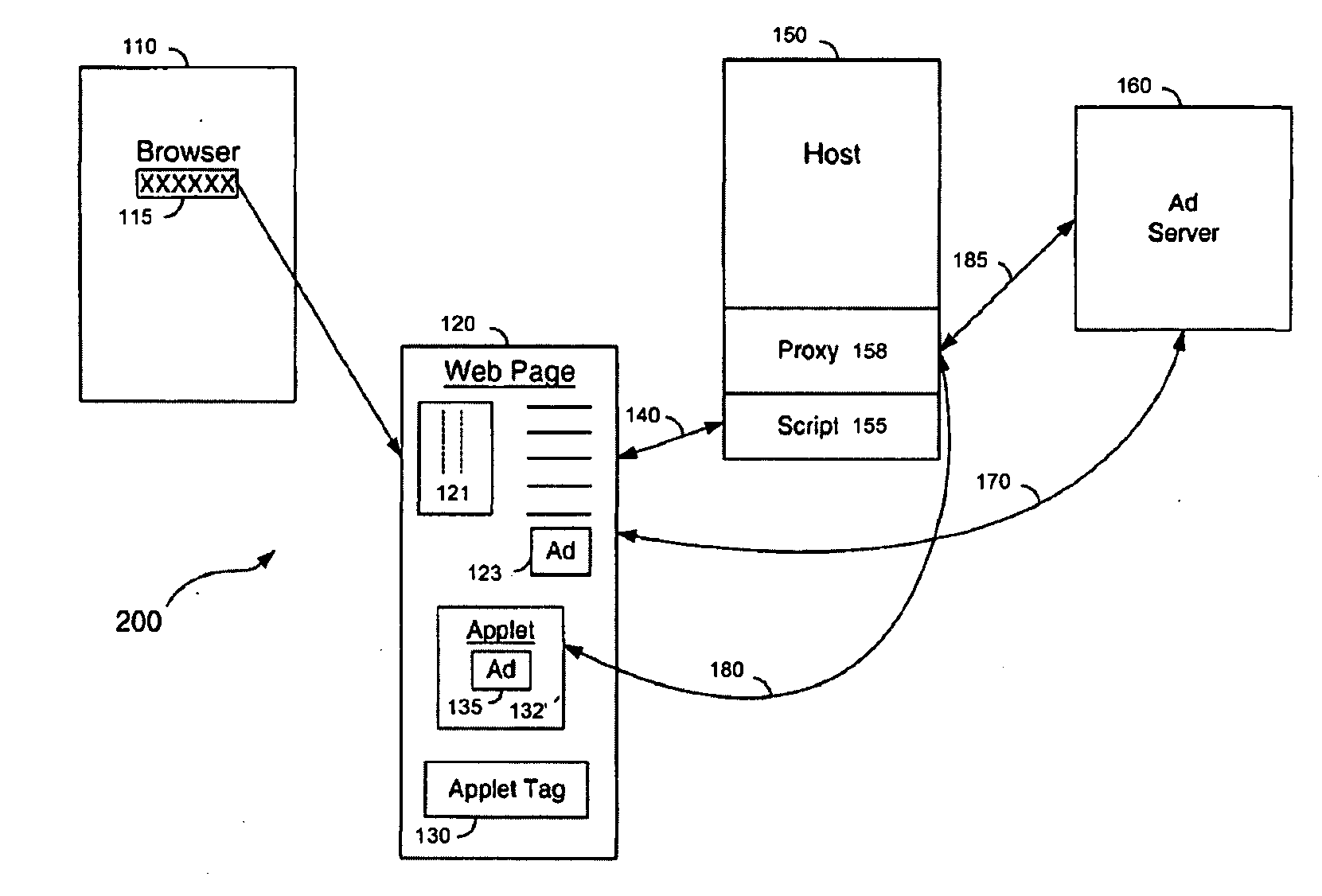 System and Method for Implementing Click-through for Browser Executed Software Including Ad Proxy and Proxy Cookie Caching