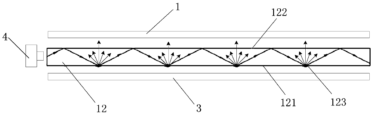 A kind of preparation method of backlight module and light guide plate