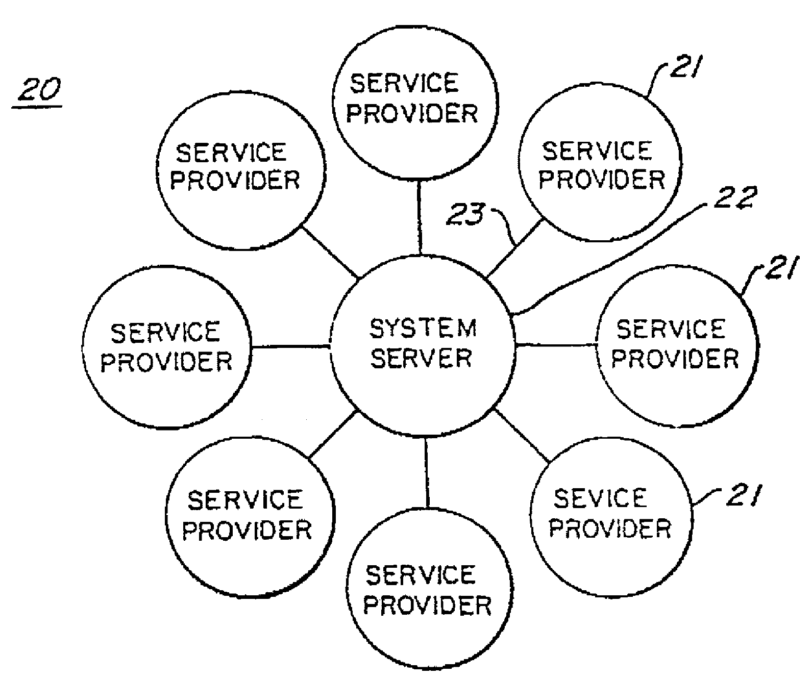 Anonymous mailing and shipping transactions