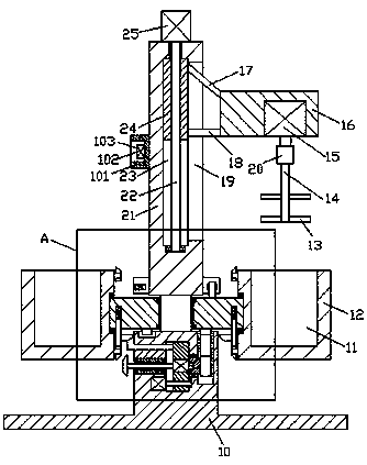 High-elasticity polymer material equipment