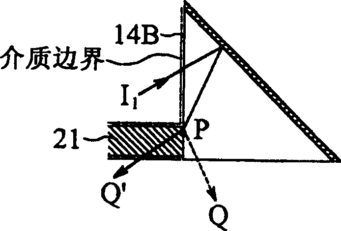 Light combining apparatus