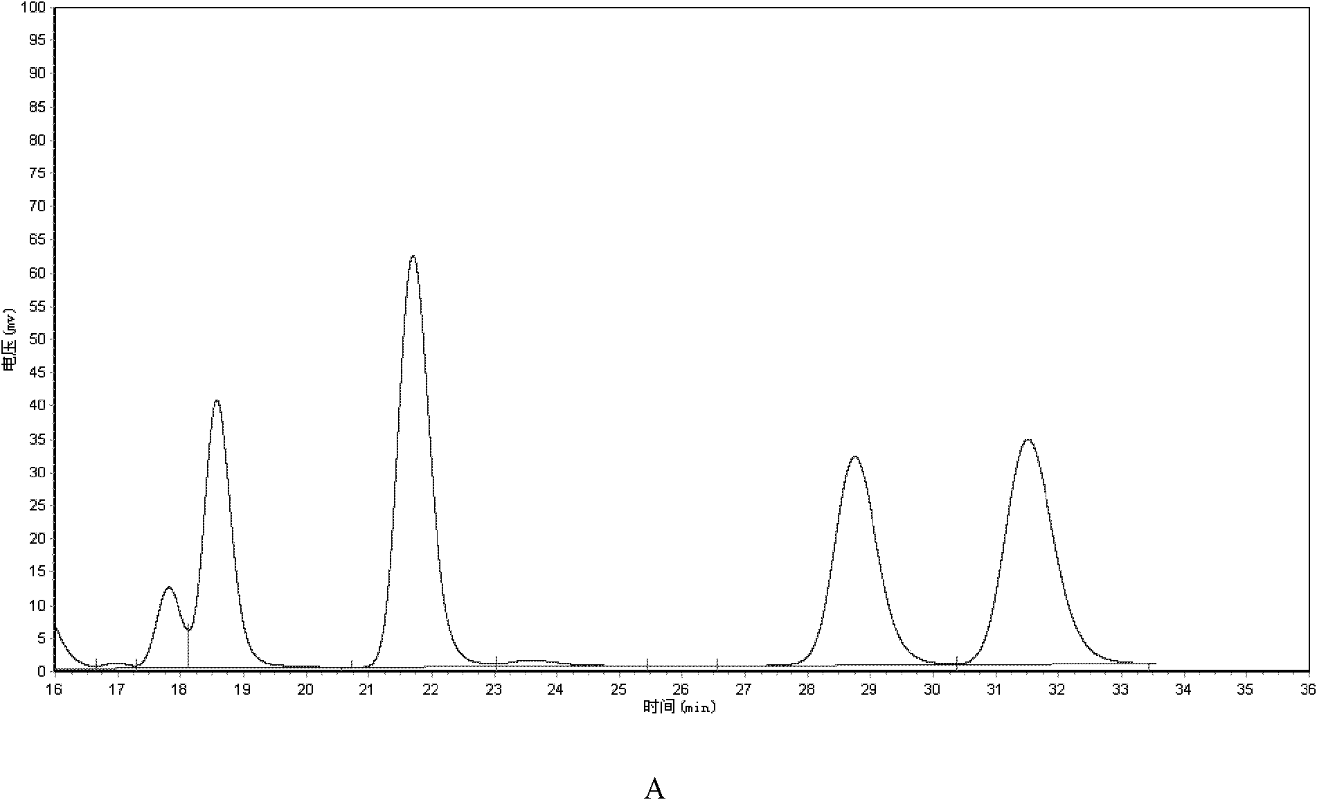 Beta-cypermethrin degrading bacteria and application thereof