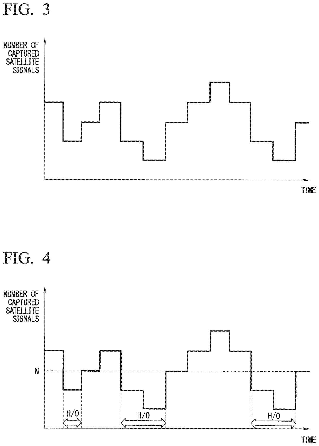 Time synchronization device, and method and program therefor