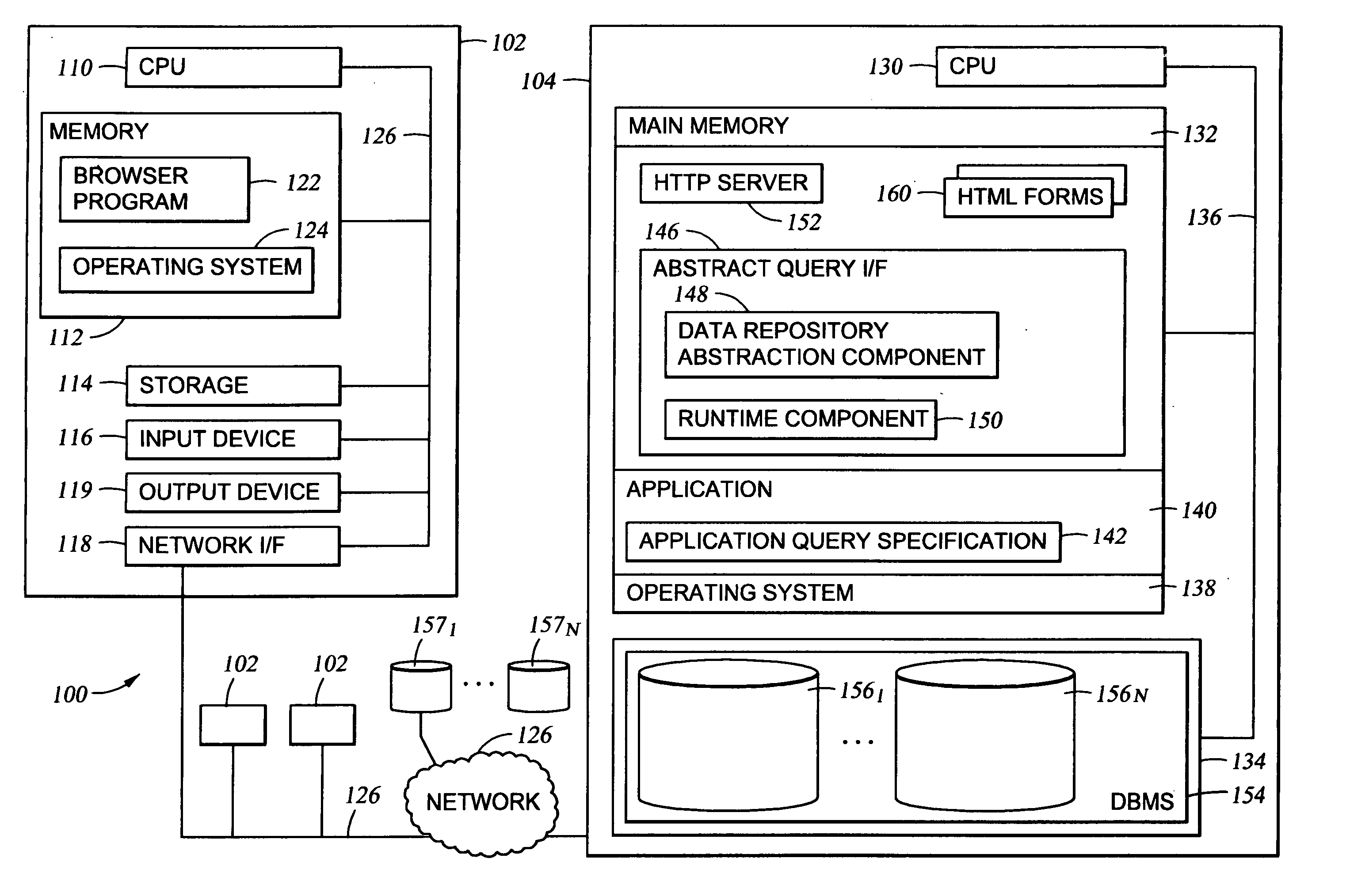 Sequenced modification of multiple entities based on an abstract data representation