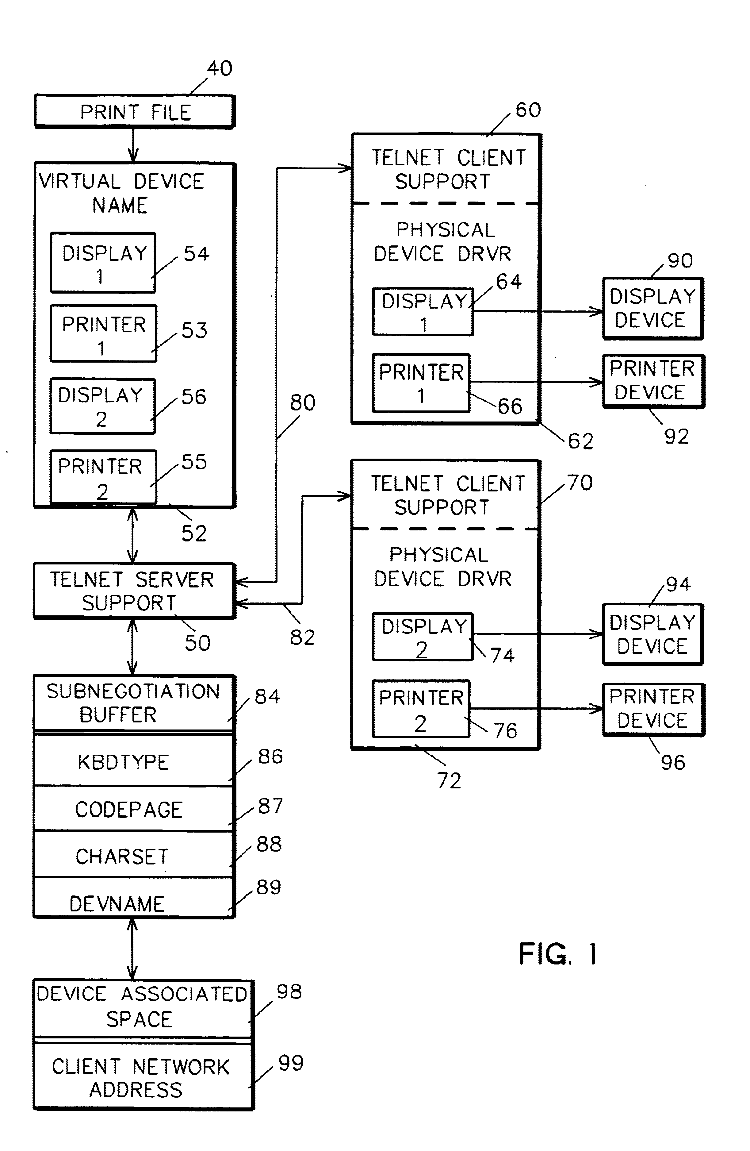 System and method for server virtual printer device name negotiation for mobile print support