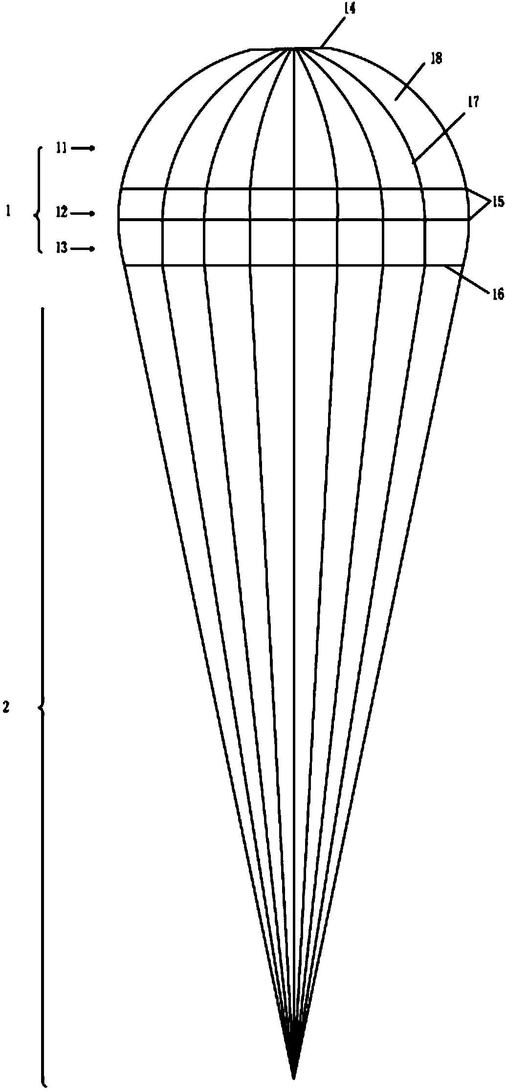 Spherical slotted parachute and structure design method thereof