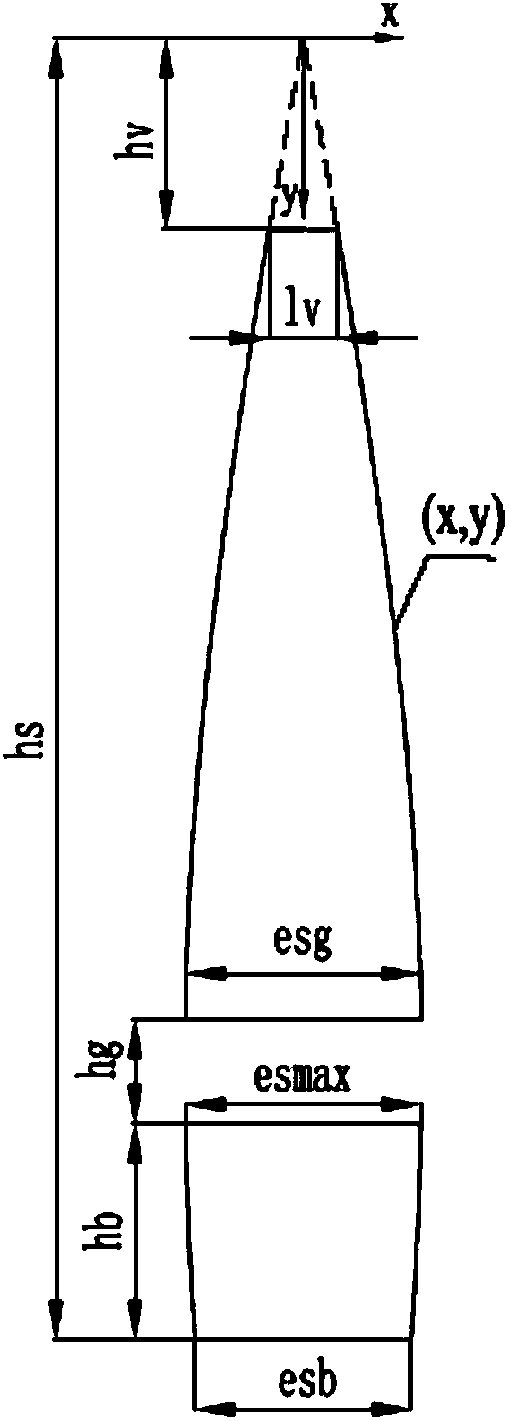 Spherical slotted parachute and structure design method thereof