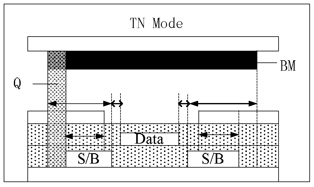 Method and device for correcting exposure pattern, and exposure equipment