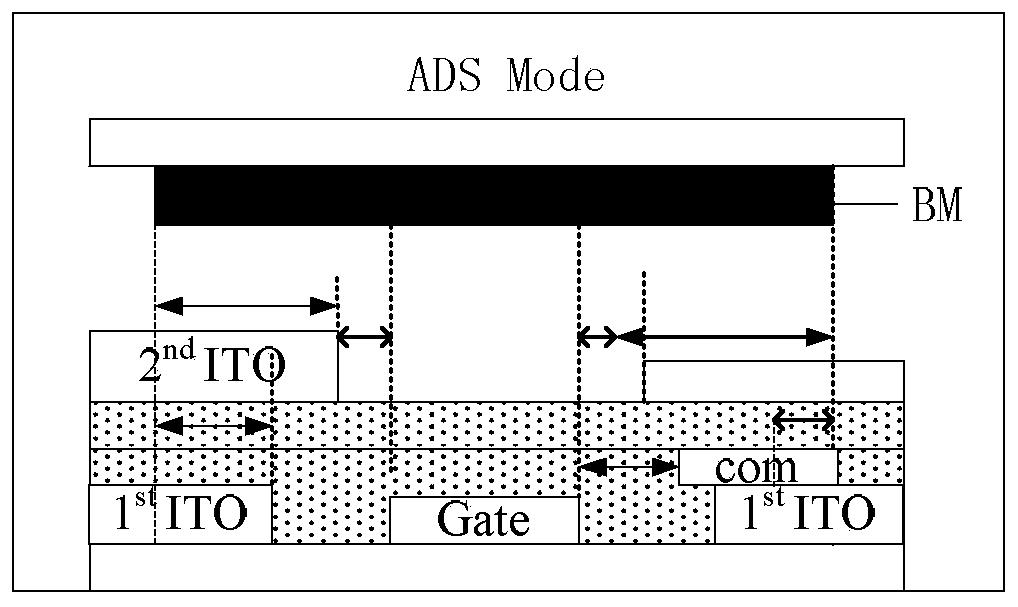 Method and device for correcting exposure pattern, and exposure equipment