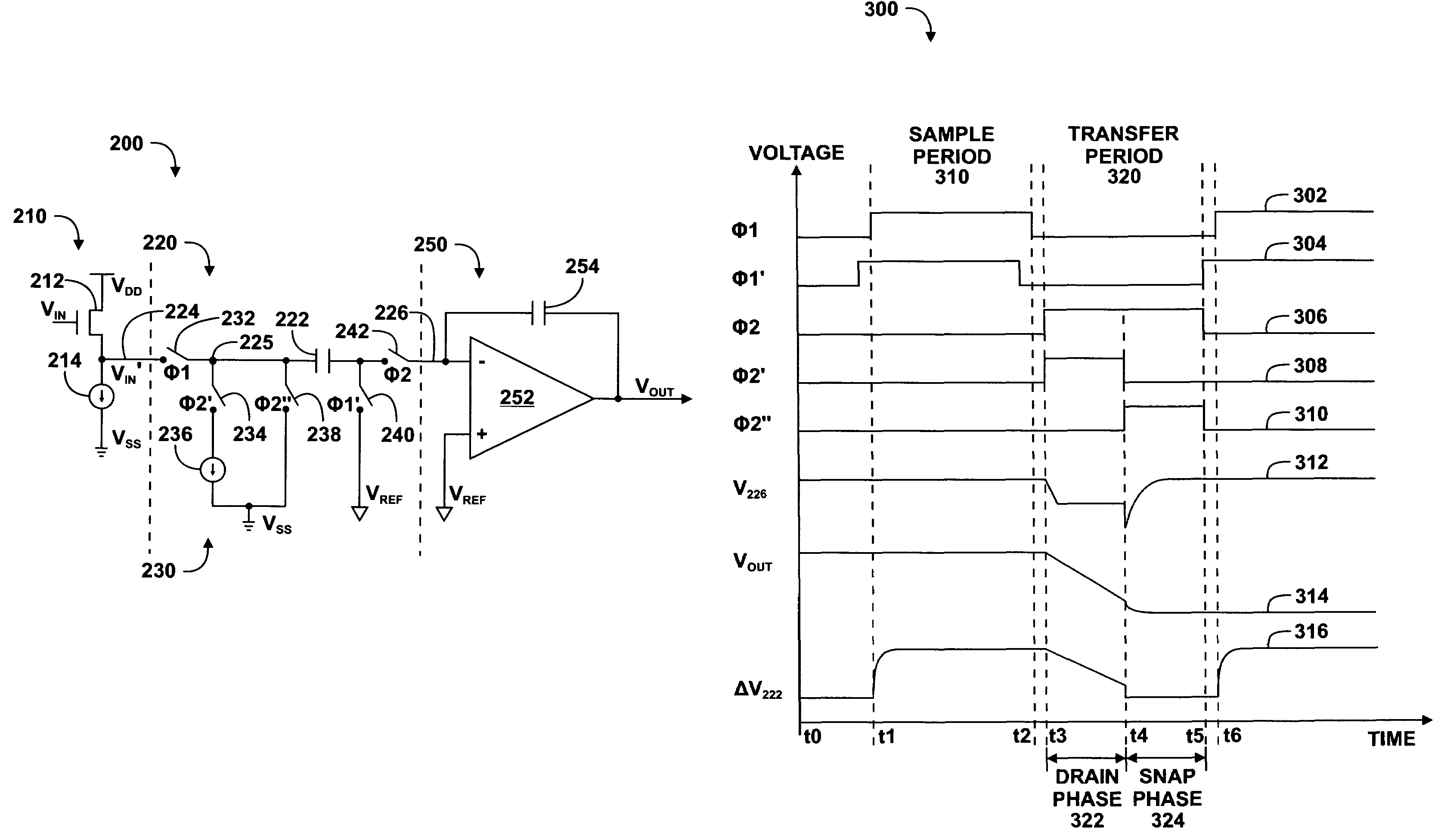 Switched capacitor input circuit and method therefor