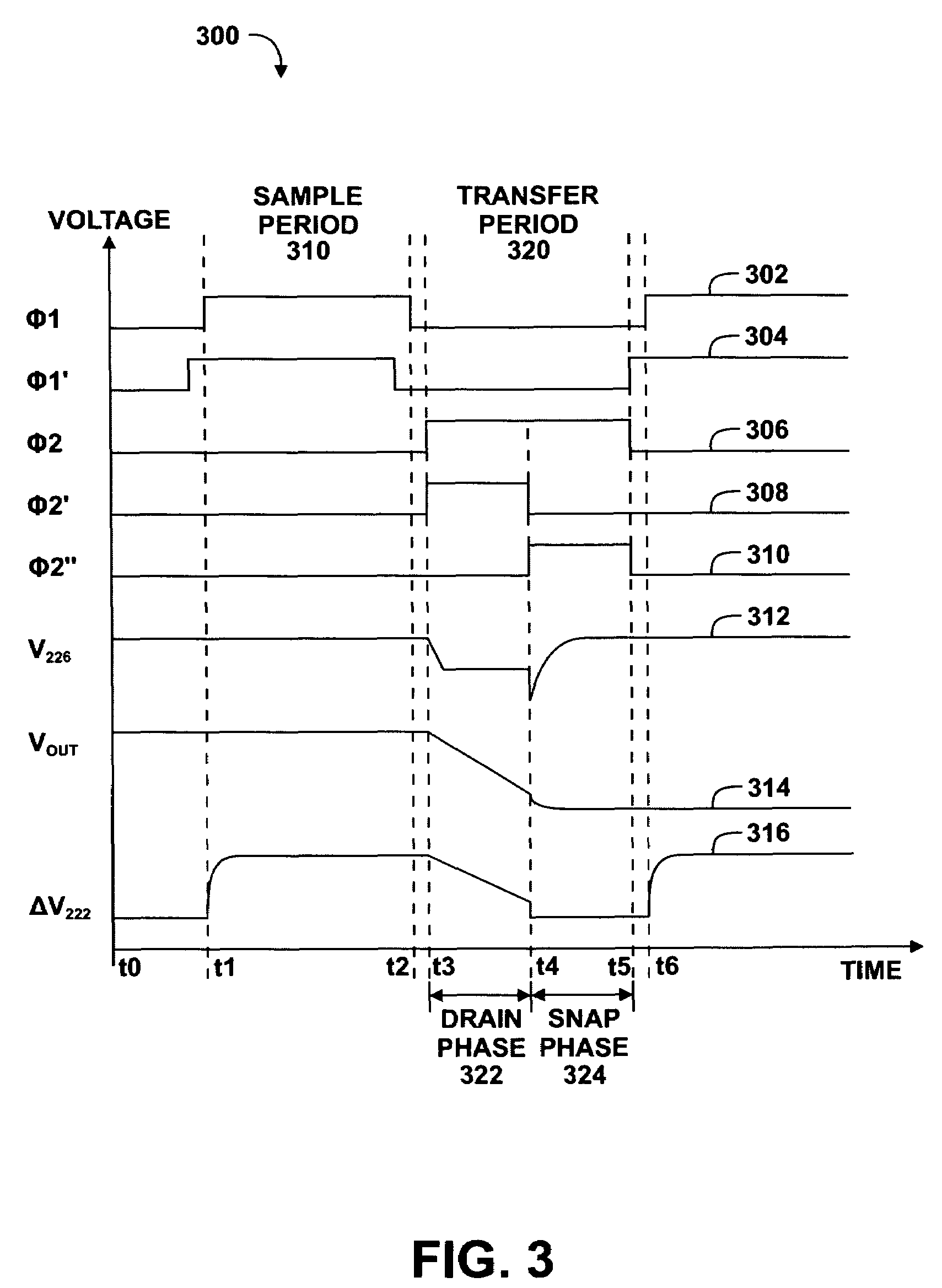 Switched capacitor input circuit and method therefor