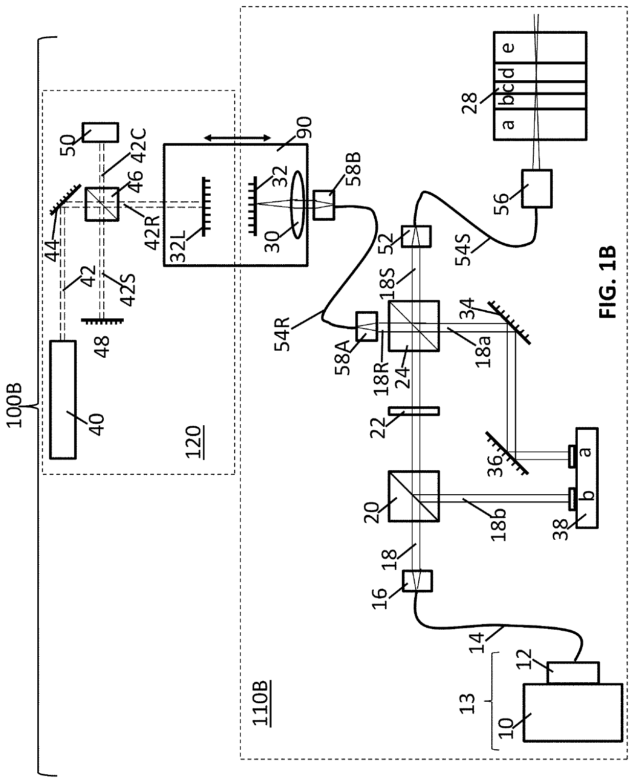 Apparatus and method for measurement of multilayer structures