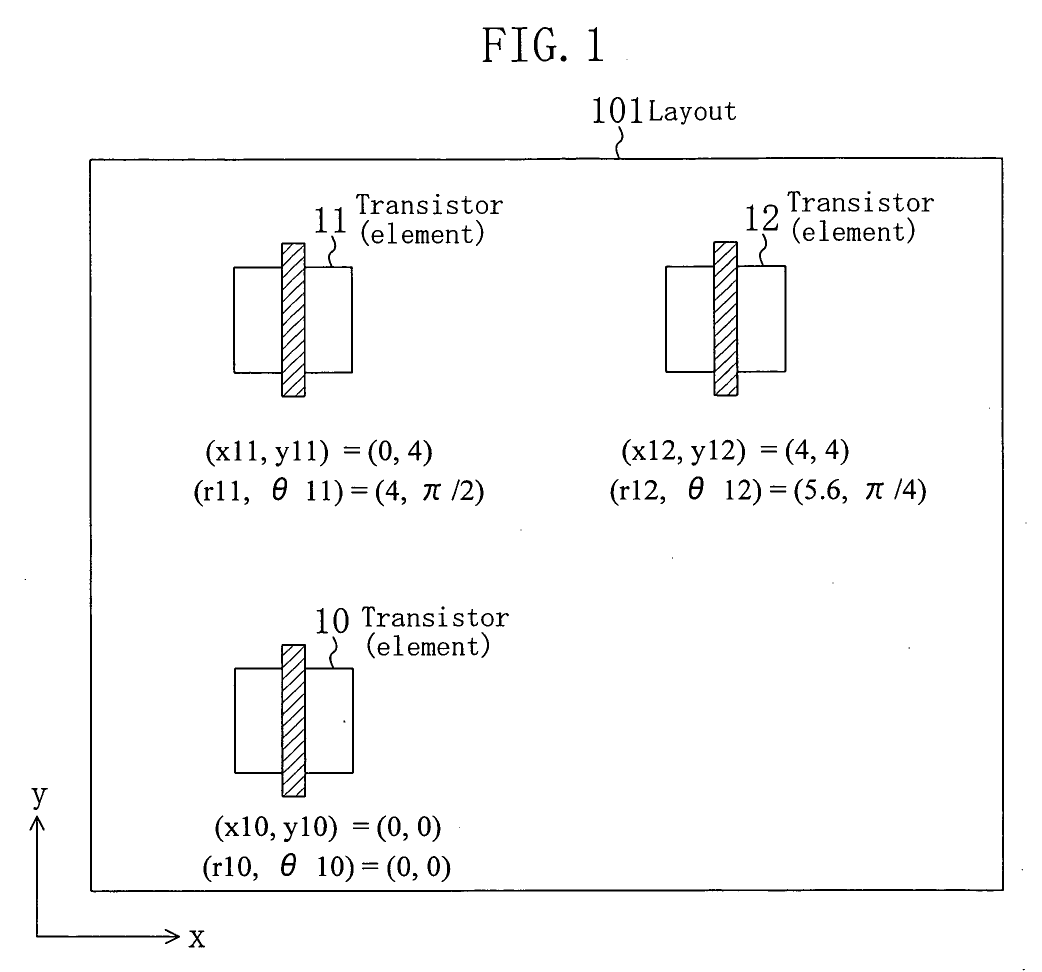 Position-dependent variation amount computation method and circuit analysis method