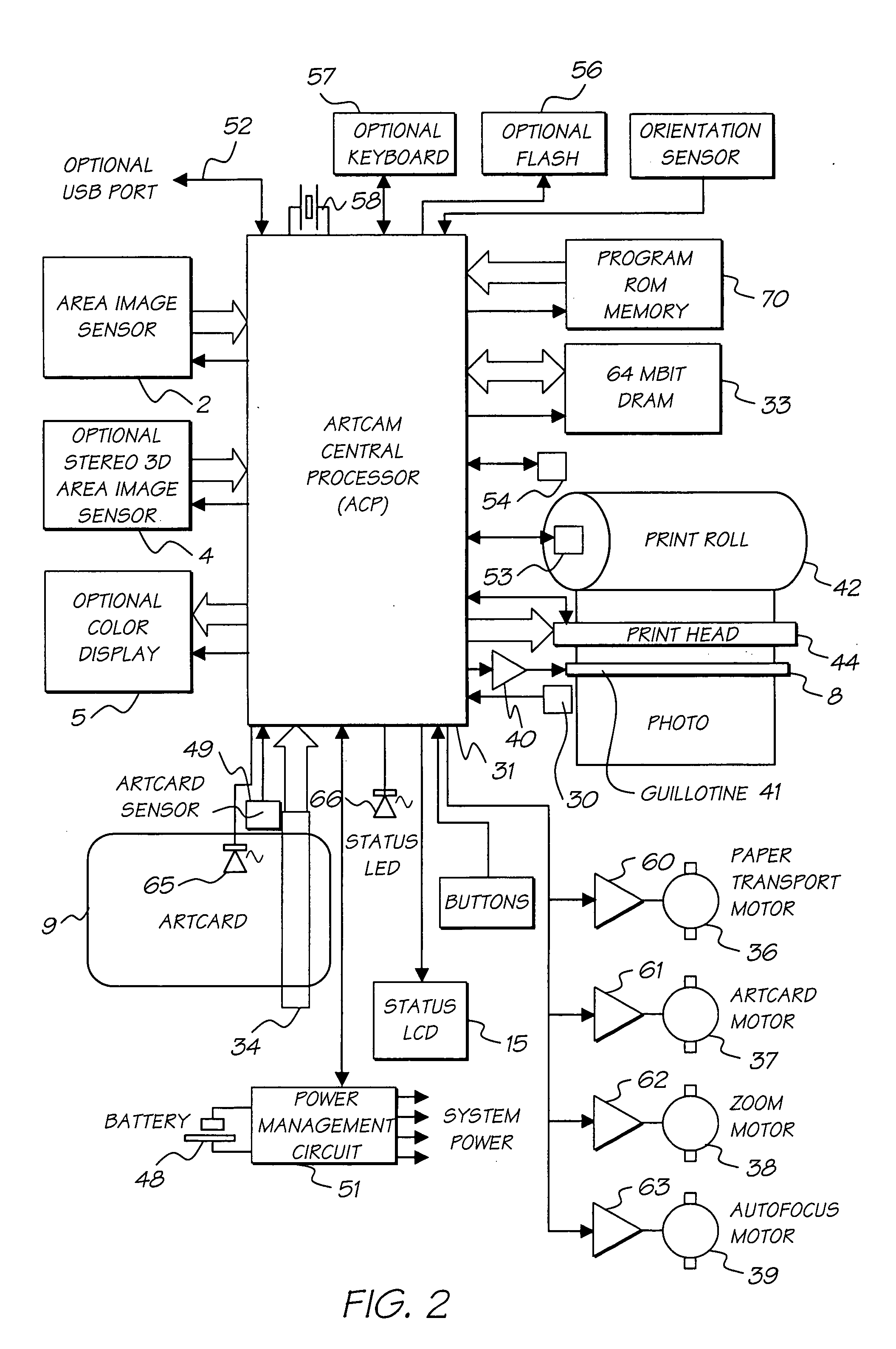 Digital camera having functionally interconnected image processing elements