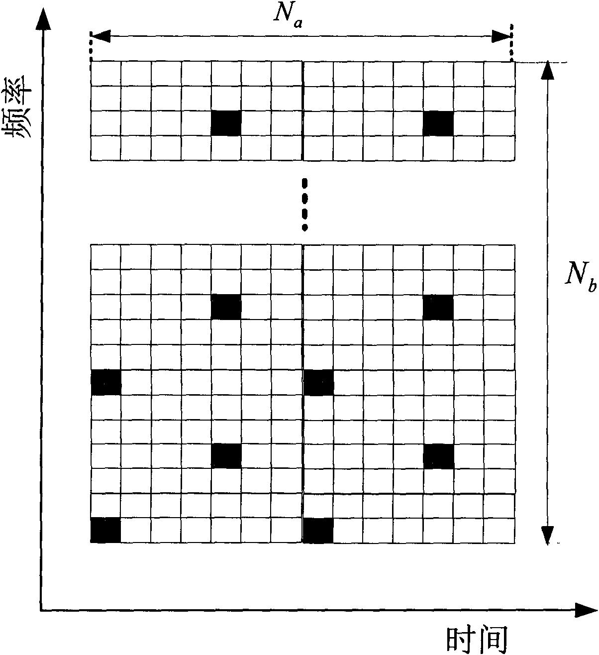 Estimation method of two-dimensional discrete Fourier transform channel with phase compensation