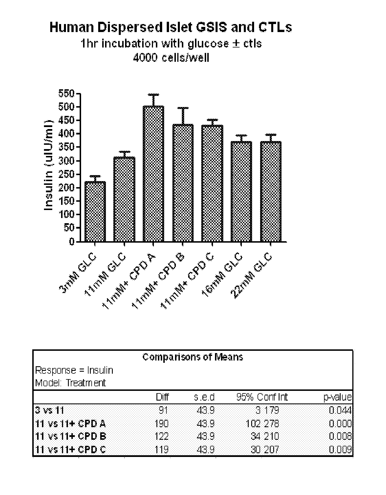 2,3-dihydro-1h-inden-1-yl-2,7-diazaspiro[3.5] nonane derivatives