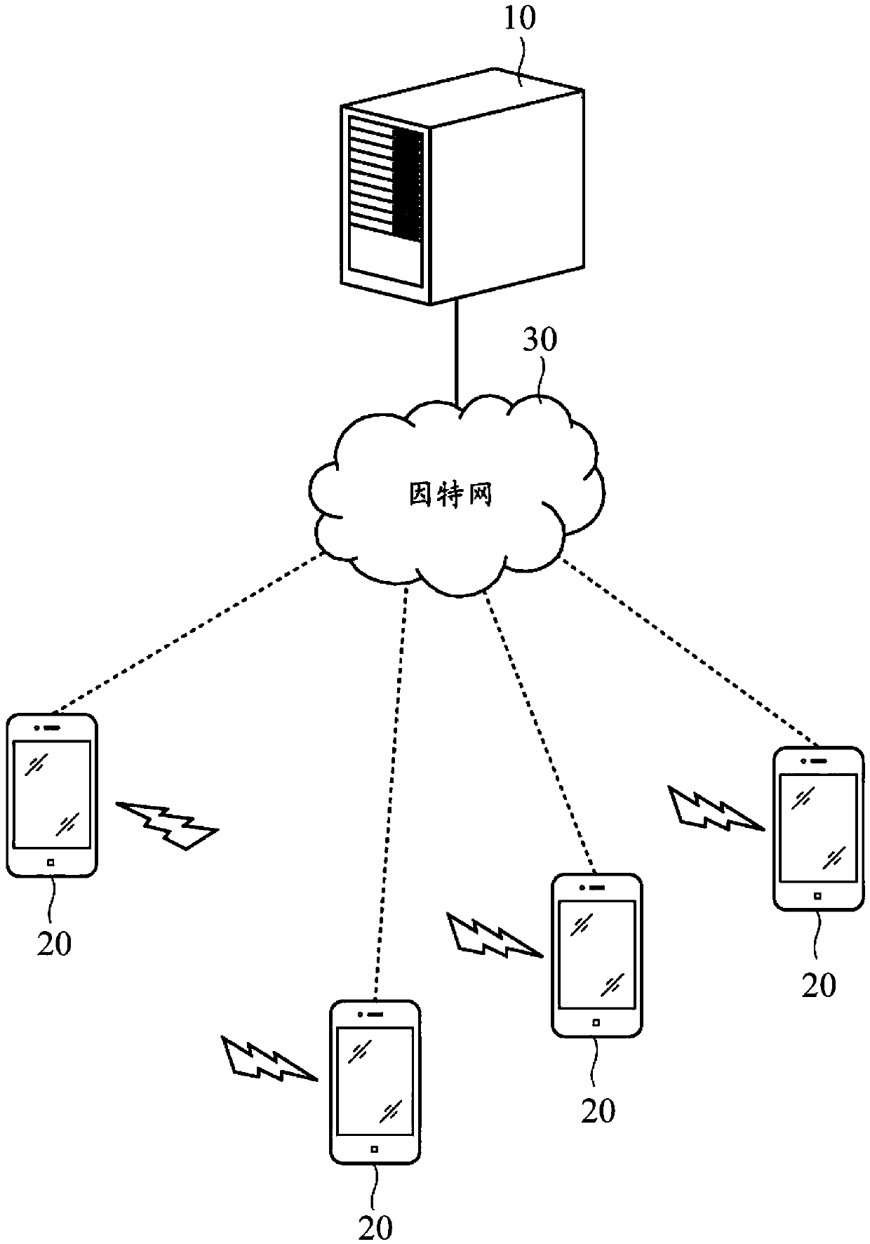 Gray scale control method and device for data transmission and medium