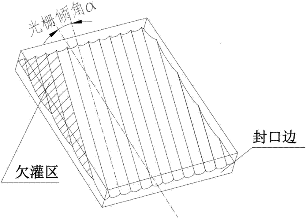 Preparation method and device for liquid crystal lens