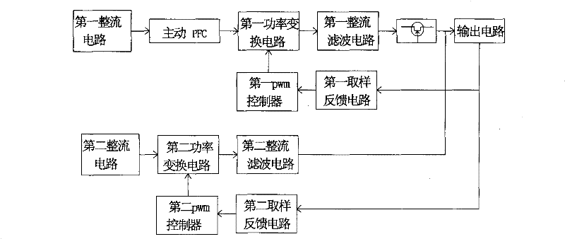 Drive of light emitting diode (LED) light source