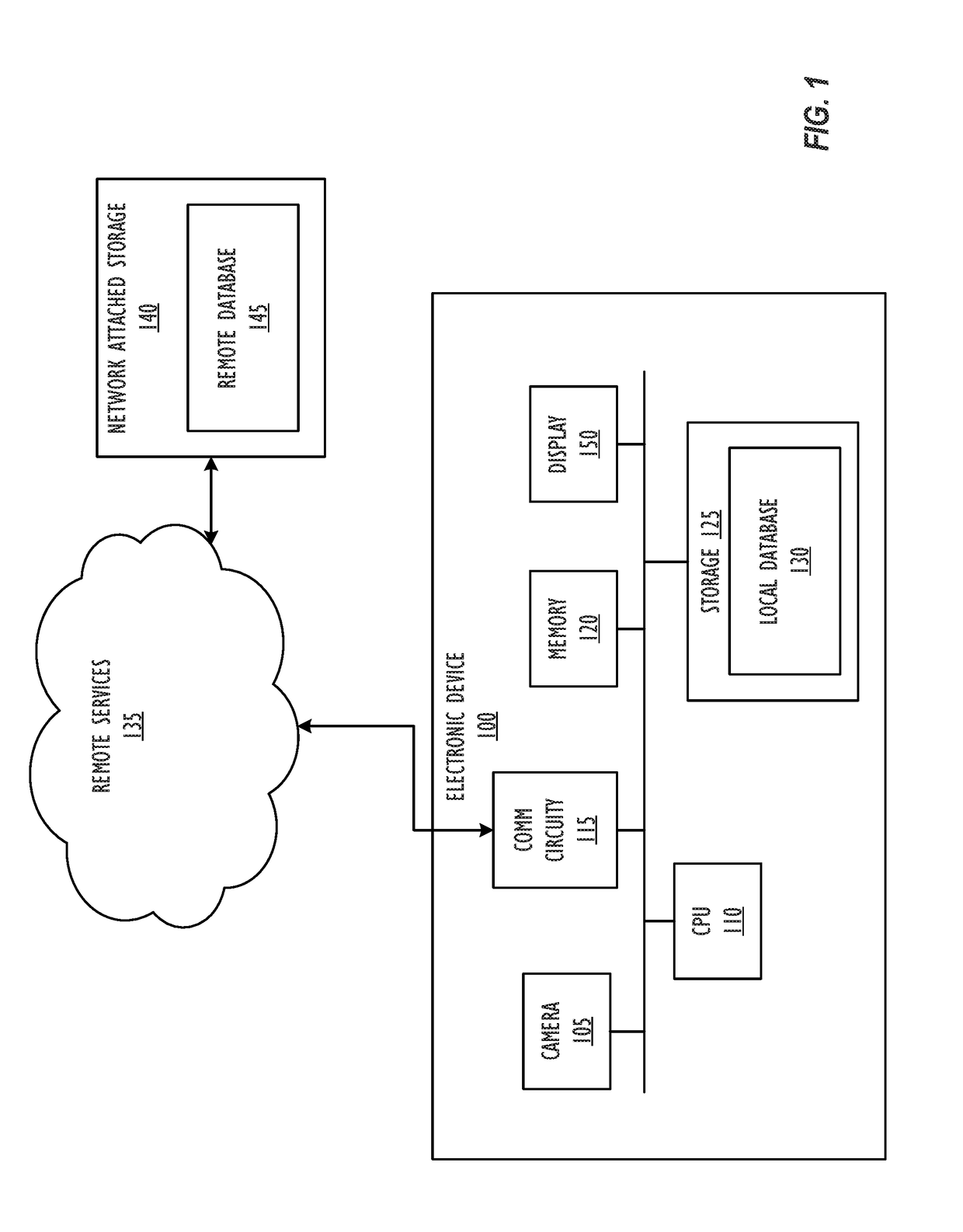 Integration of third party application as quick actions