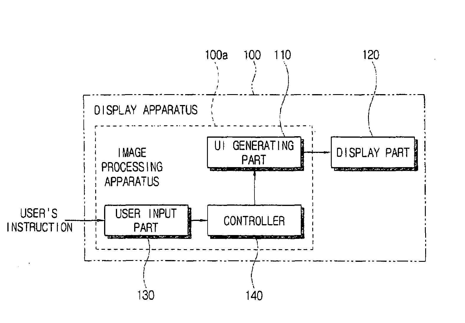 Display apparatus, image processing apparatus and control method thereof