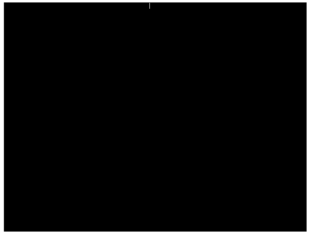 Surface modification method and application of porous material