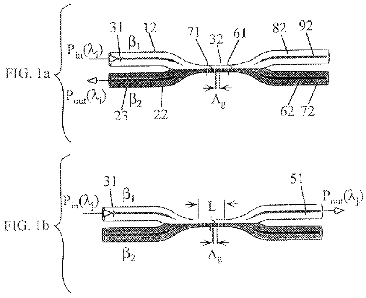 Wavelength selective optical couplers