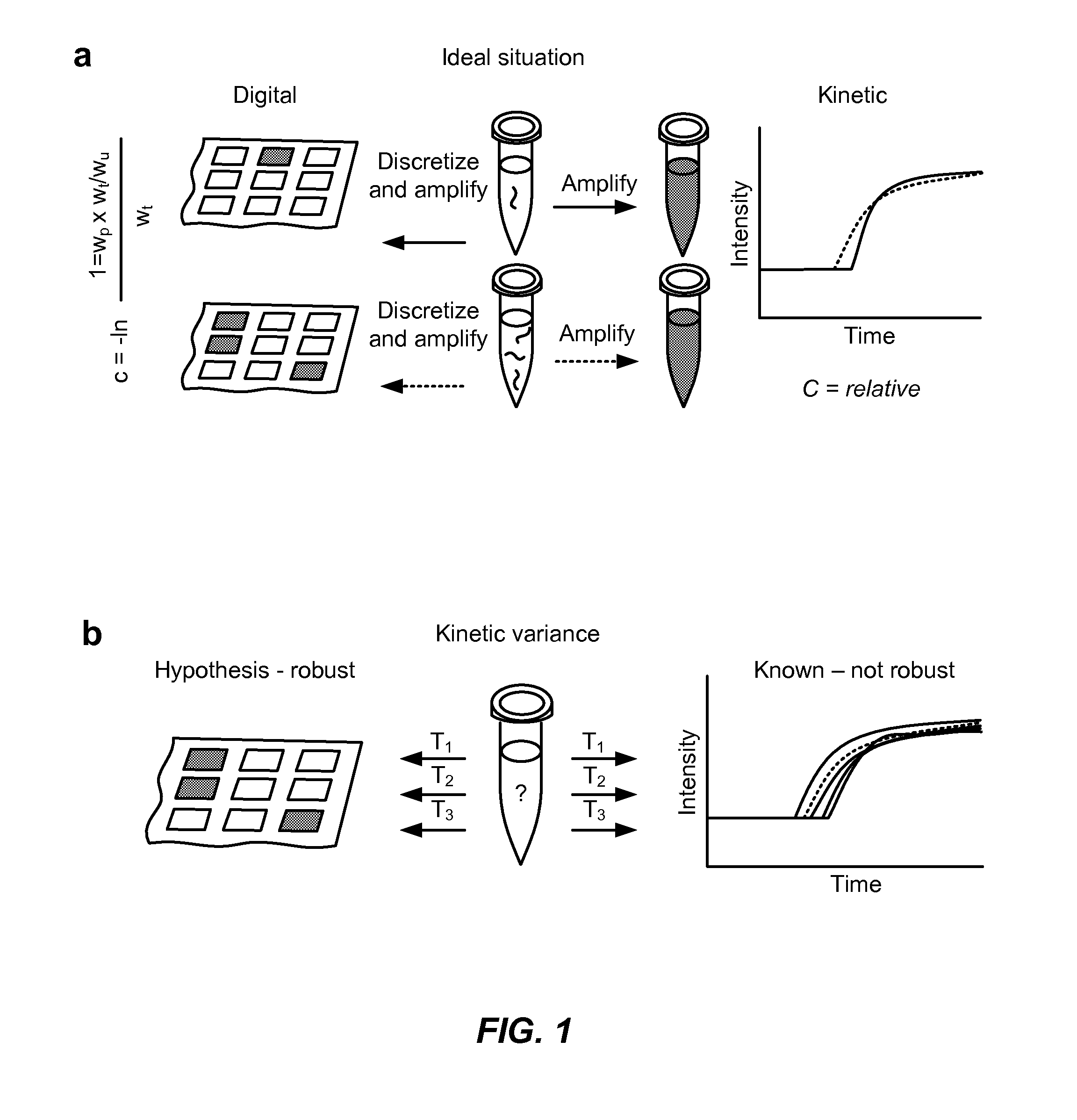 Methods and systems for microfluidics imaging and analysis