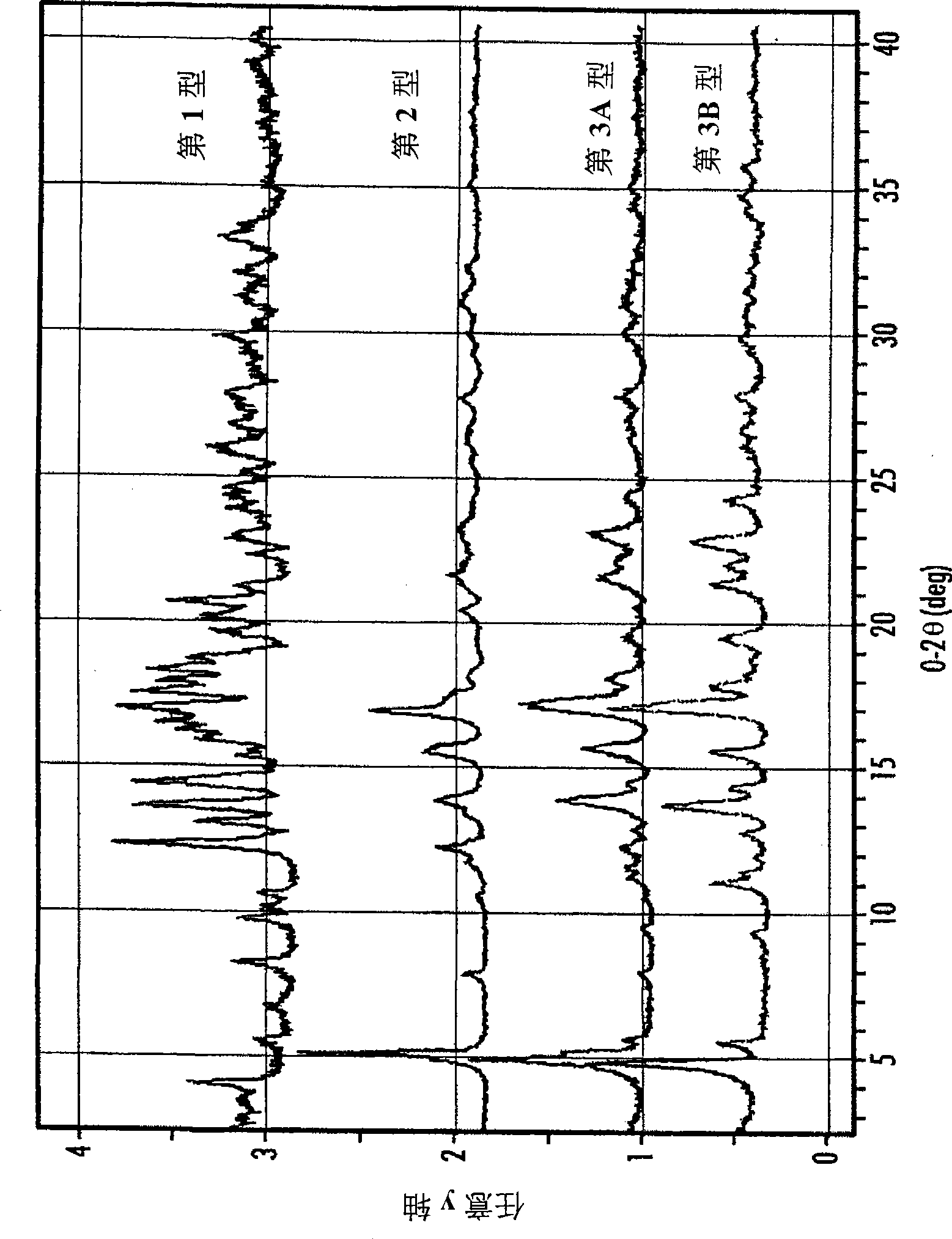 Rebaudioside a composition and method for purifying rebaudioside a