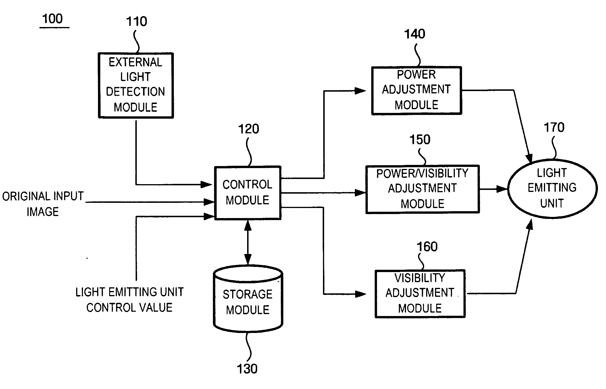 Image display apparatus and method