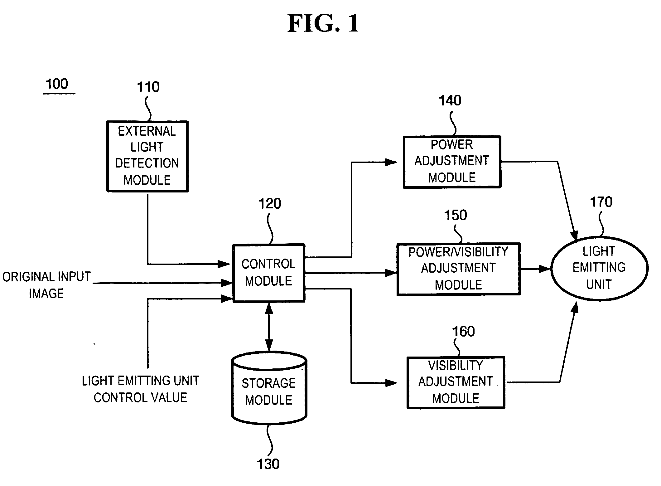 Image display apparatus and method