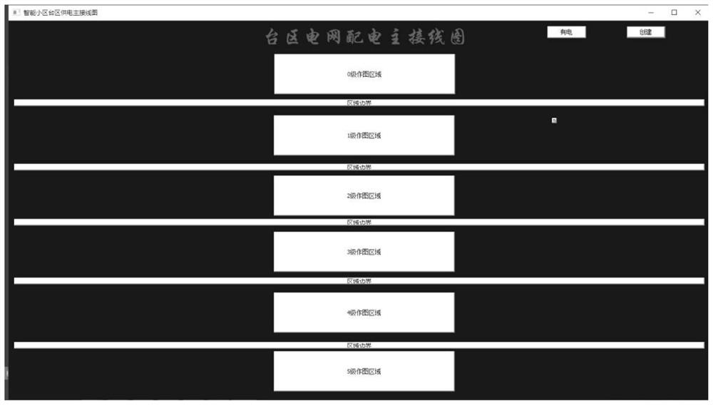 Demonstration method of power distribution network dispatching system