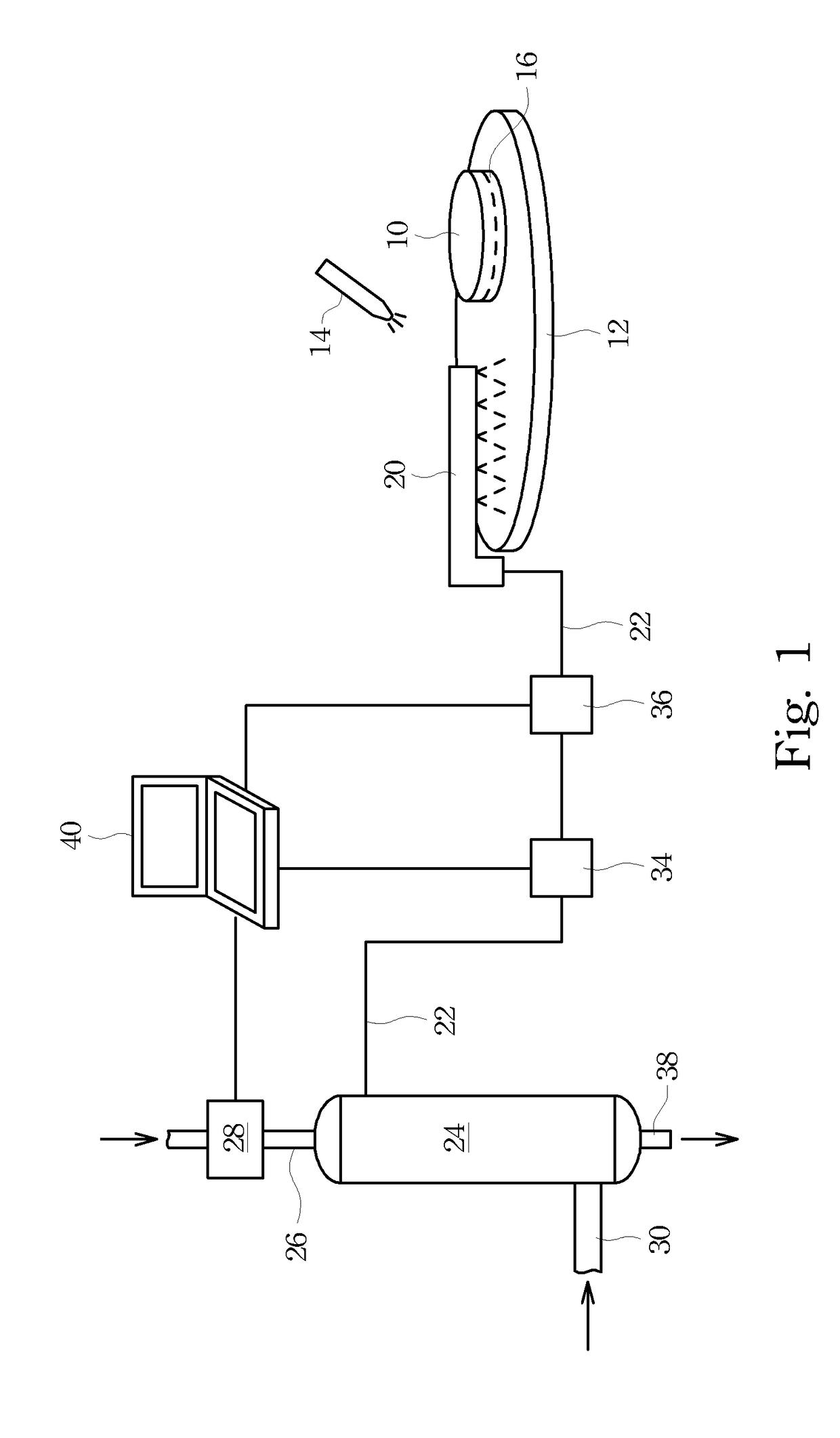 Rinsing wafers using composition-tunable rinse water in chemical mechanical polish